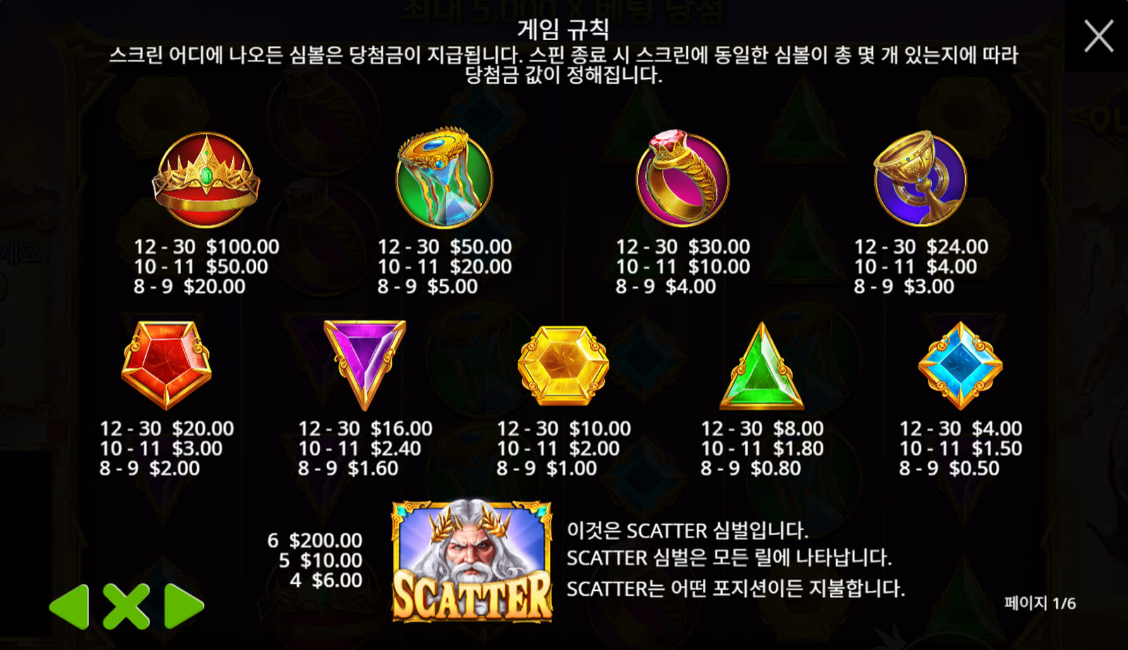 올림푸스 슬롯 사이트